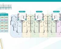 Resale - Appartement - Los Alcazares