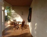 Resale -  - Balsicas