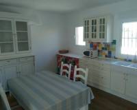 Resale -  - Balsicas